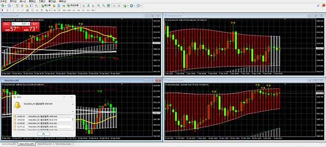 (17375期)【黄金期货AI搬砖】AI操盘手技术Vegas交易技术+聪明软件, 黄金期货日赚50-1000U, 长期稳定 【黄金期货AI搬砖】AI操盘手技术Vegas交易技术+聪明软件, 黄金期货日赚50-1000U, 长期稳定