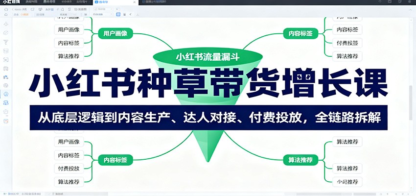 小红书种草带货增长课:从底层逻辑到内容生产、达人对接、付费投放,全链路拆解 小红书种草带货增长课:从底层逻辑到内容生产、达人对接、付费投放,全链路拆解