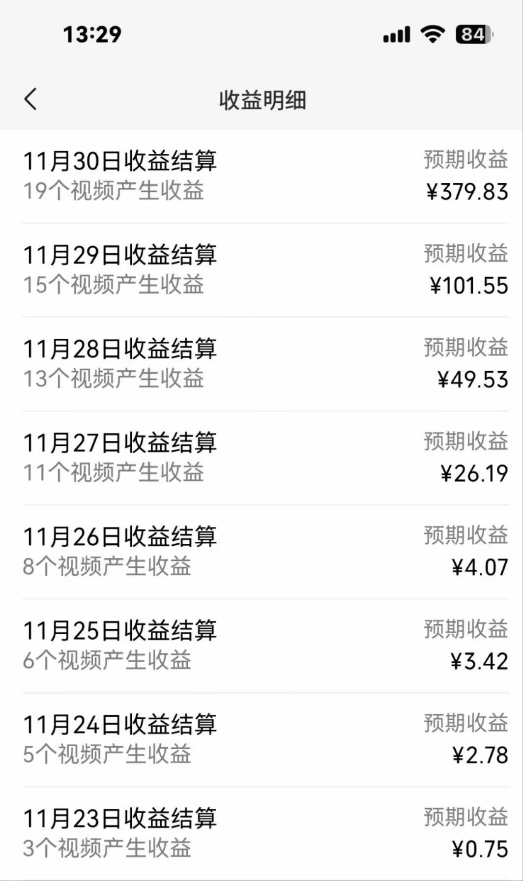 春节又要火的项目视频号祝福，分成计划＋带货双收益，轻松日入1000＋