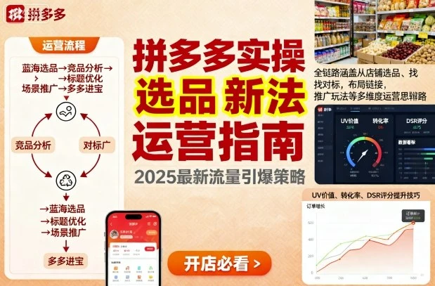 【精】王校长9月12拼多多实操新玩法,全链路涵盖从店铺选品、找对标,布局链接,推广玩法等多维度运营思路(更新)