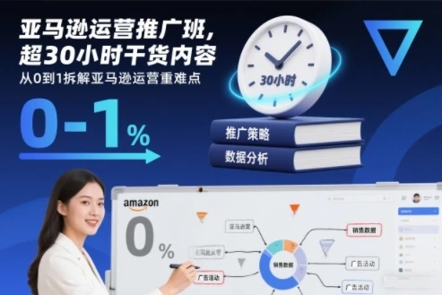 【精】亚马逊运营推广班，超30小时干货内容，从0到1拆解亚马逊运营重难点