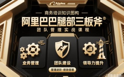 团队管理必学课程系列，阿里巴巴“腿部三板斧”