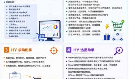 两款游戏全自动搬砖项目,无需人工操作,日入1k+,稳定持续收益,副业赚米必看【揭秘】